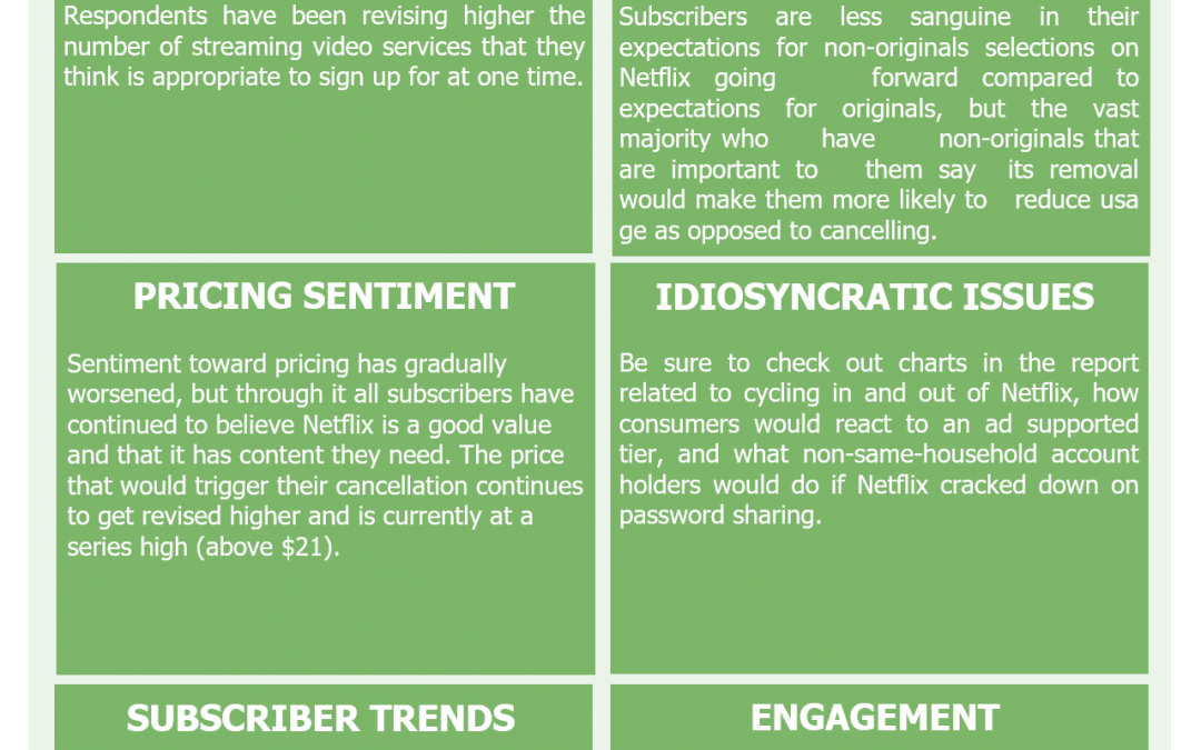 (UA, NKE, LULU, GPS) Brand Perceptions