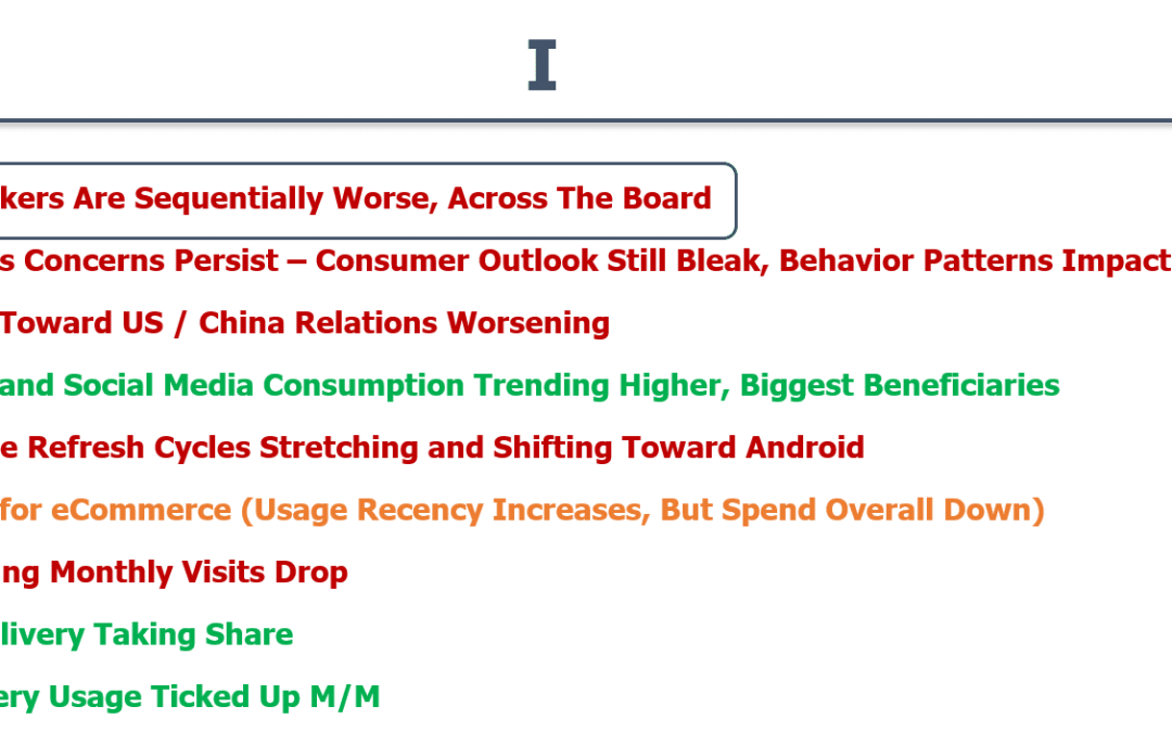 (Covid China) Full Breakdown, Consumption Shifts and Macro Concerns Persist