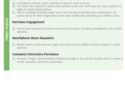 Consumer Electronics Domestic (Quarterly)