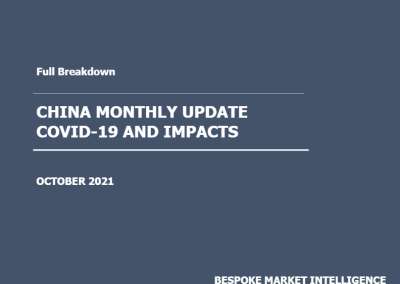 China Macro and Covid (Quarterly)