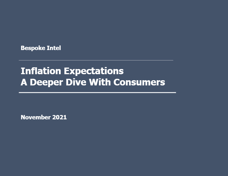 Inflation Awareness and Expectations Deep Dive (Quarterly)