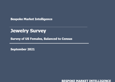 Jewelry, US Females Survey (Ad-Hoc)