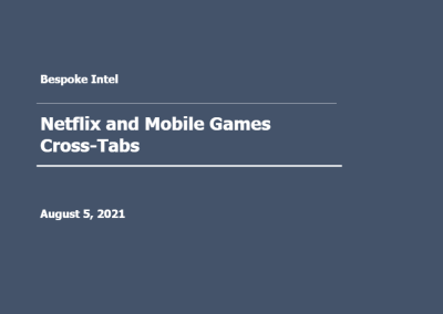 Netflix and Video Games Cross-Tabs (Ad-Hoc)