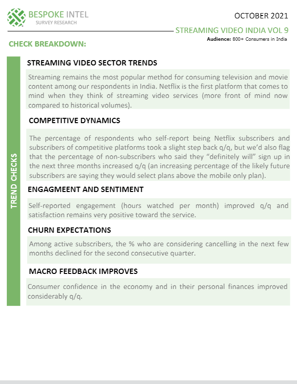 Streaming Video India (Quarterly)