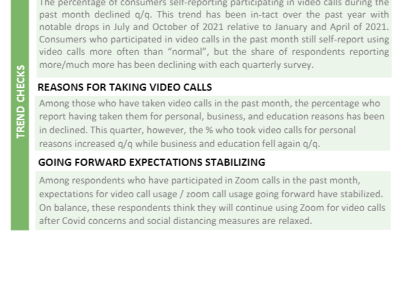 Video Calls (Quarterly)