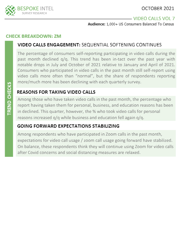 Video Calls (Quarterly)