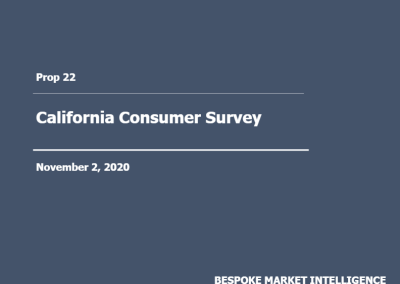 Prop 22 Consumer Survey, California (Ad-Hoc)