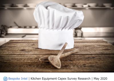 SMB Restaurant Owners and Kitchen Equipment Capex (Ad-Hoc)
