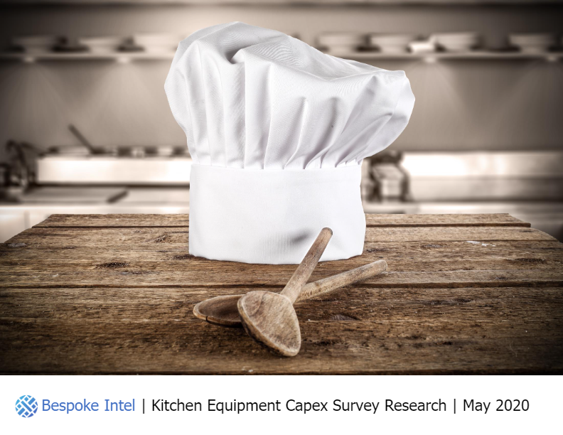 SMB Restaurant Owners and Kitchen Equipment Capex (Ad-Hoc)