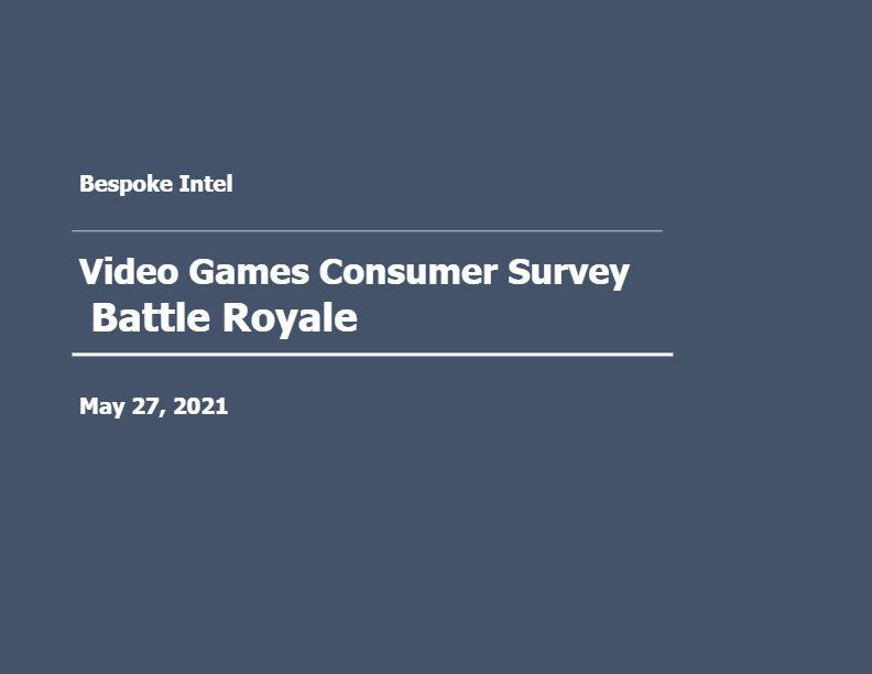 Video Games, Battle Royale (Ad-Hoc)