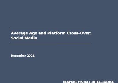 Social Media | Average Age and Platform Cross-Over