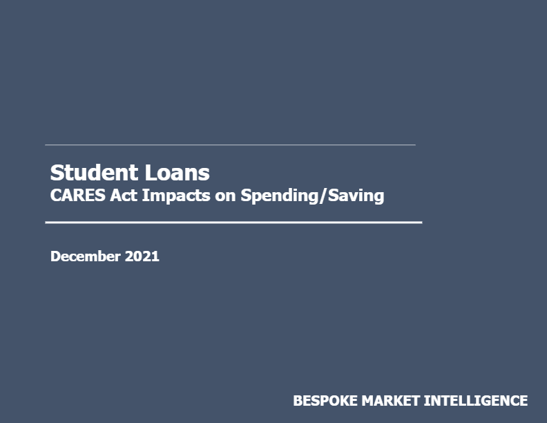 Student Loans – Delayed Payments Survey
