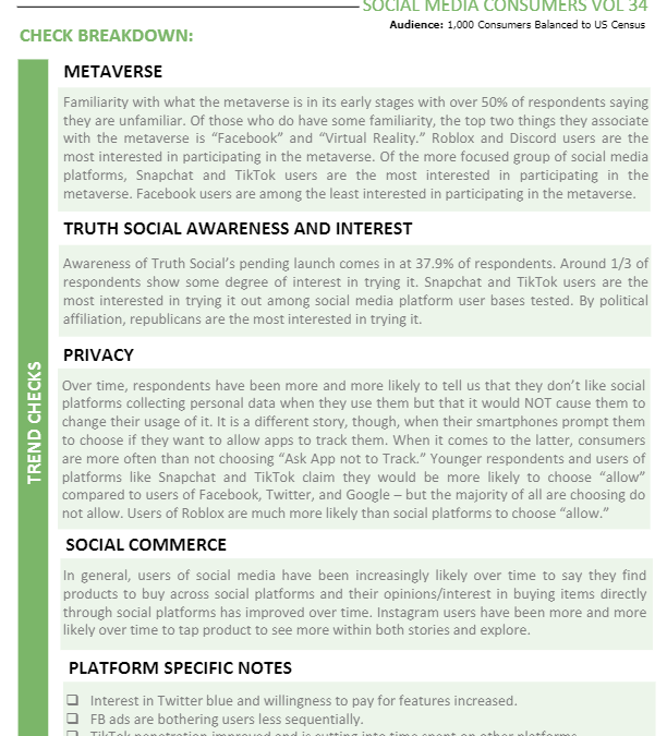 Social Media Consumers Vol 34