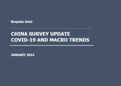 China Covid and Macro Update