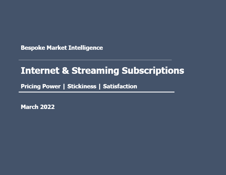 Internet Subscriptions – Pricing Power, LTV, CSAT