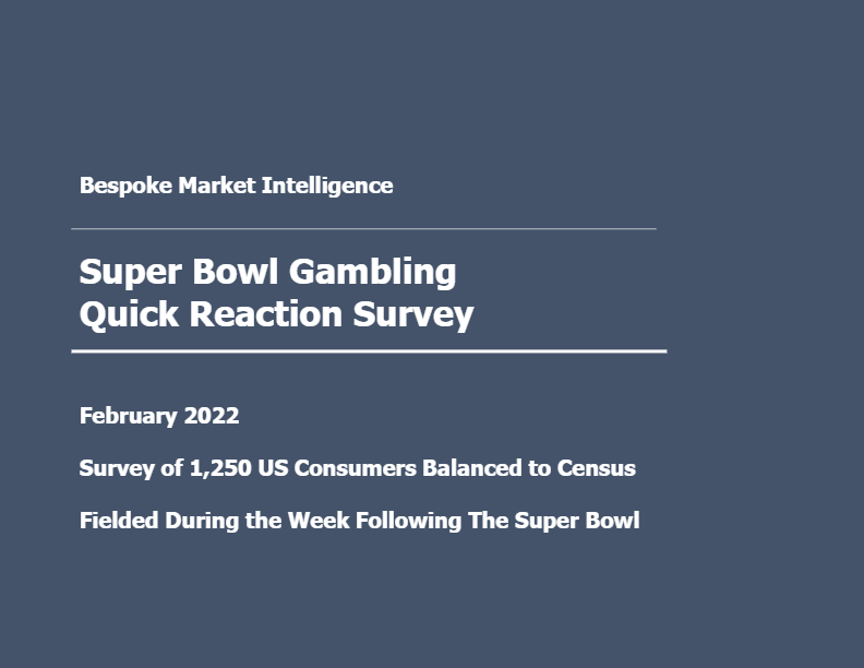 Bespoke – Super Bowl Gambling Survey