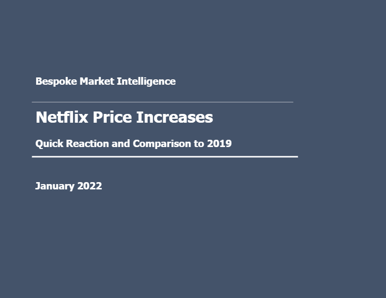 NFLX Price Increase Quick Reaction US Data