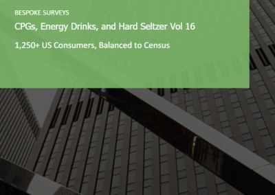 Bespoke – CPGs, Personal Care, Energy Drinks, and Hard Seltzer Vol 16