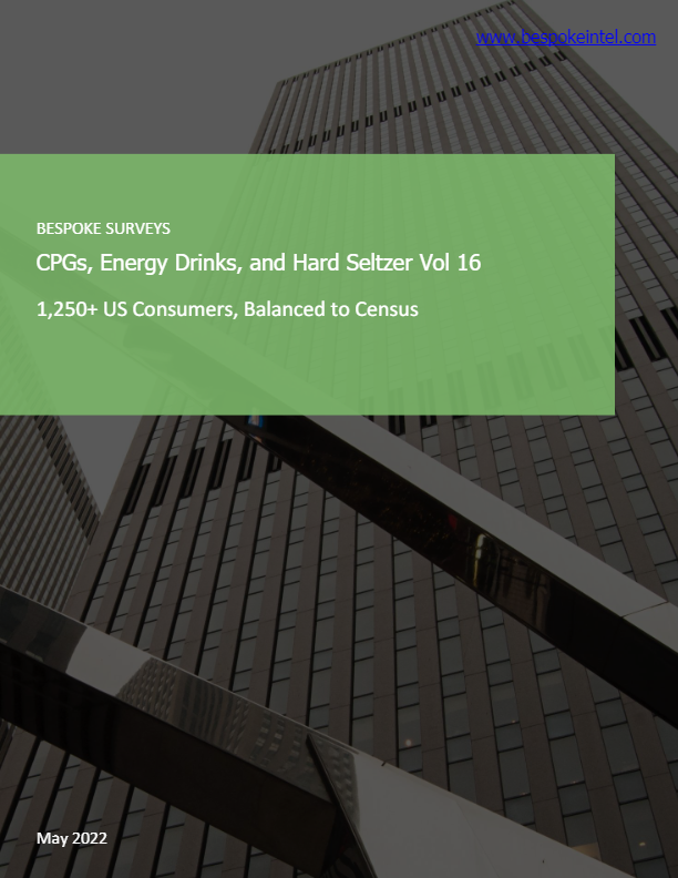 Bespoke – CPGs, Personal Care, Energy Drinks, and Hard Seltzer Vol 16