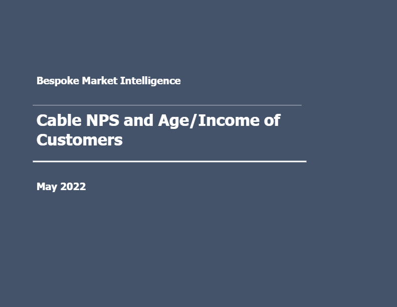 Bespoke – Cable TV Providers NPS and Age and Income of Customers
