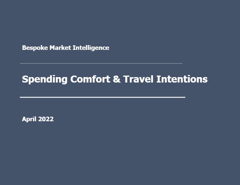 Bespoke – Consumer Spending and Travel