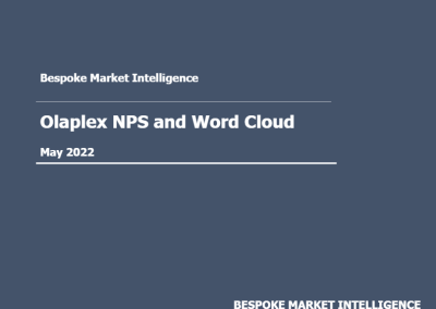 Bespoke – Olaplex NPS and Word CLoud