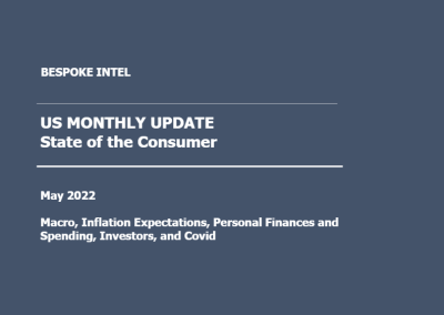 Bespoke – US Consumer Monthly Update (May 22)