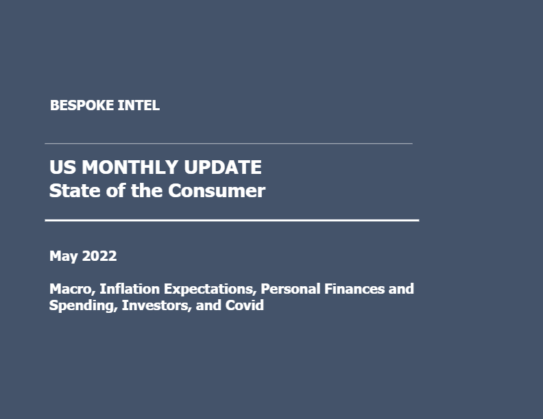 Bespoke – US Consumer Monthly Update (May 22)