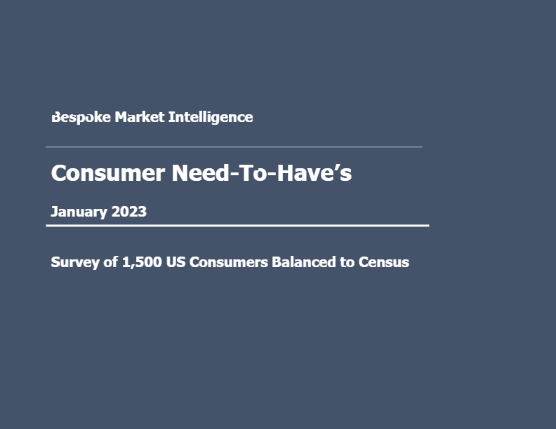 Bespoke – Consumer Need-To-Have’s (Jan 23)