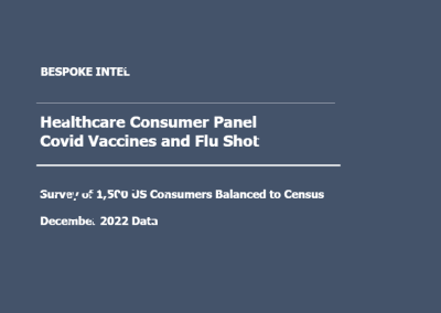 Bespoke – Covid and Flu Vaccines (December 2022)