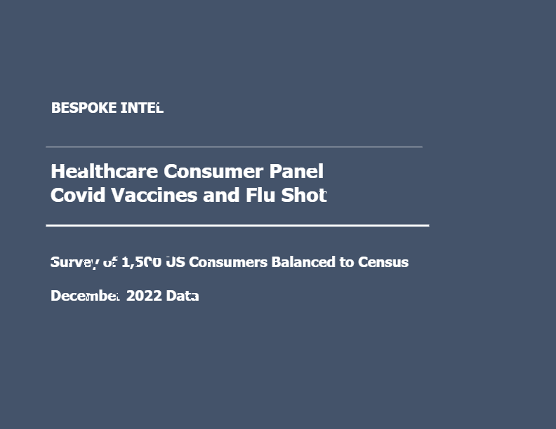 Bespoke – Covid and Flu Vaccines (December 2022)