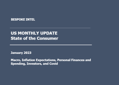 Bespoke – Macro and Covid Monthly Update (Dec 22)