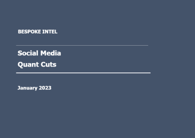 Bespoke – Social Media Quant Cuts (Jan 23)