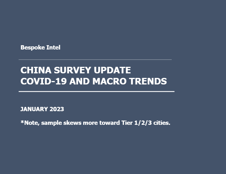 Bespoke – China Macro, Covid, and Consumer Activity (Jan 23 Update)