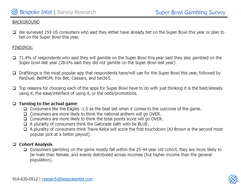 Bespoke – Super Bowl Gambling – Special Survey