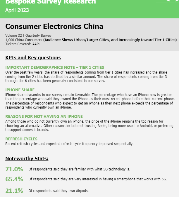 Bespoke – Consumer Electronics China Vol 32