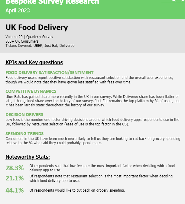 Bespoke – Food Delivery UK Vol 20