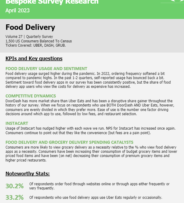 Bespoke – Food Delivery US Vol 27