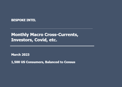 Bespoke – Macro, Investors, Covid, etc (March 2023)