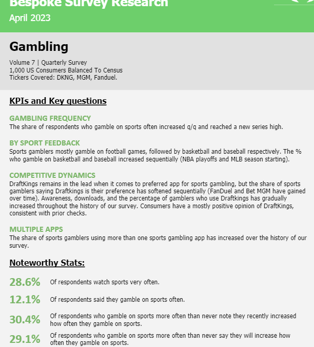 Bespoke – Sports Gambling Survey, Vol 7