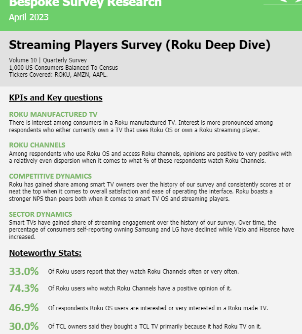 Bespoke – Streaming Players Vol 10 (Roku Deep Dive)