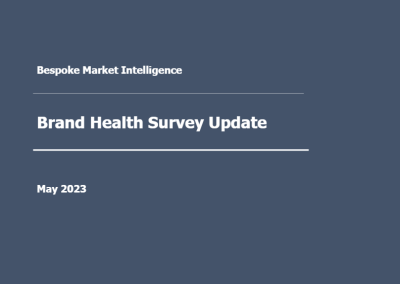 Bespoke – Brand Health Survey (May 2023 Update)