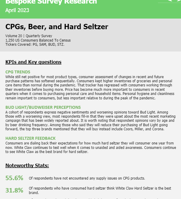 Bespoke – CPGs, Beer, and Hard Seltzer Vol 20