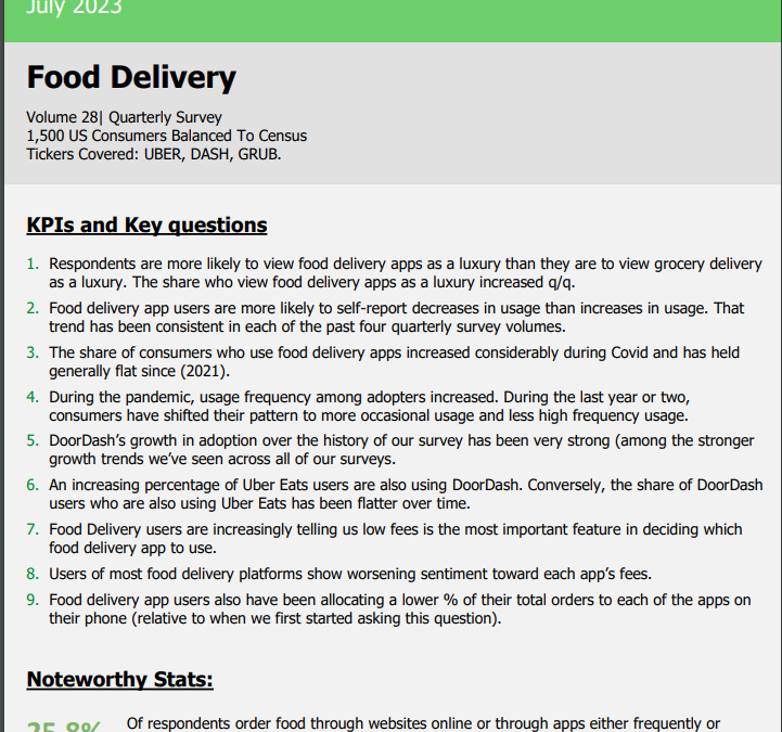 Bespoke – Food Delivery Apps, Vol 28 (DASH, UBER, etc)