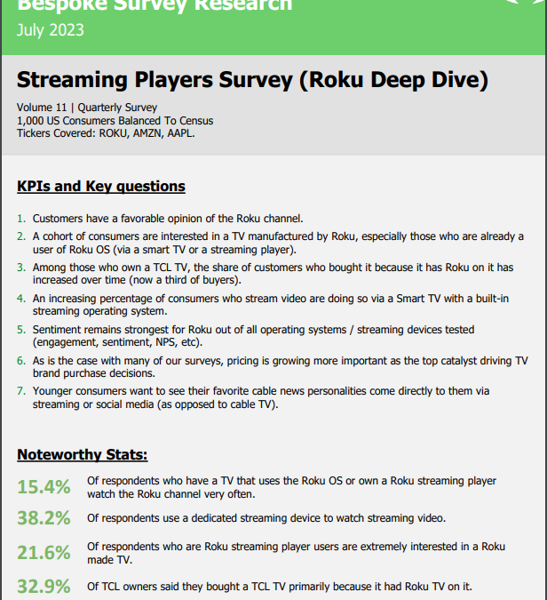 Bespoke – Streaming Players Vol 11 (ROKU)