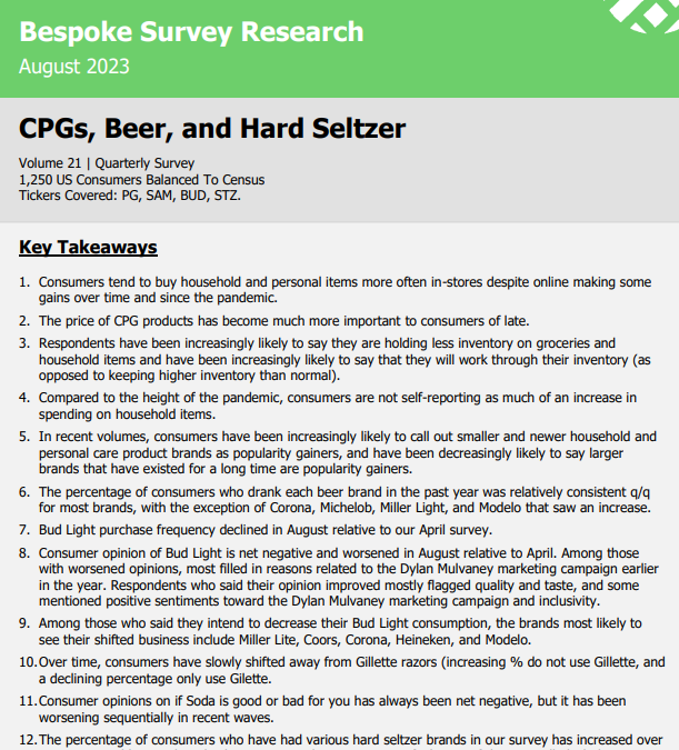 Bespoke – CPGs, Beer, and Hard Seltzer Vol 21