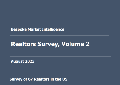Bespoke – Realtors Survey, Volume 2