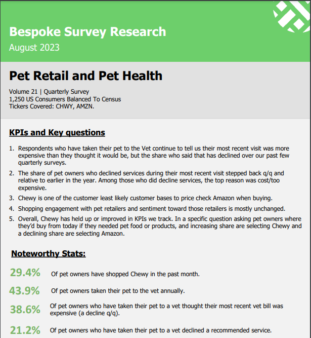 Bespoke – Pet Retail and Pet Health, Vol 21