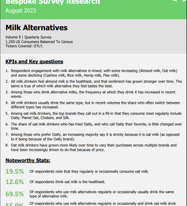 Bespoke – Milk Alternatives, Vol 9