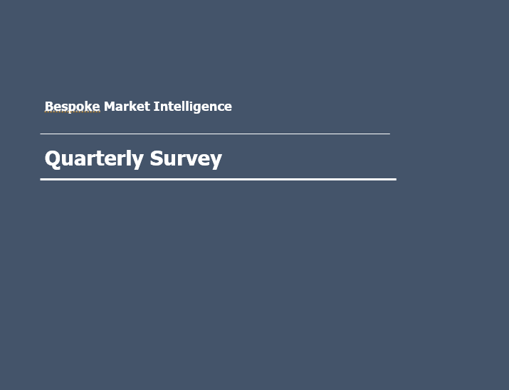 Bespoke – Restaurant Owners and Food Delivery (Quarterly Survey)